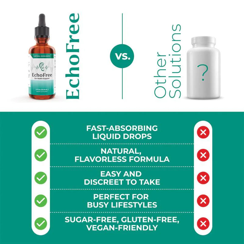 EchoFree - Instant Tinnitus Relief