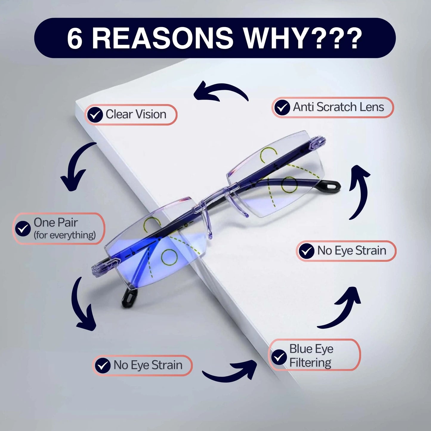 Visionaire™ Autofocus Glasses - Your Ultimate Vision Freedom Device