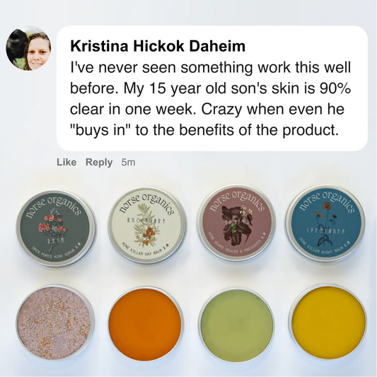 The Complete Acne Killer System 2.0