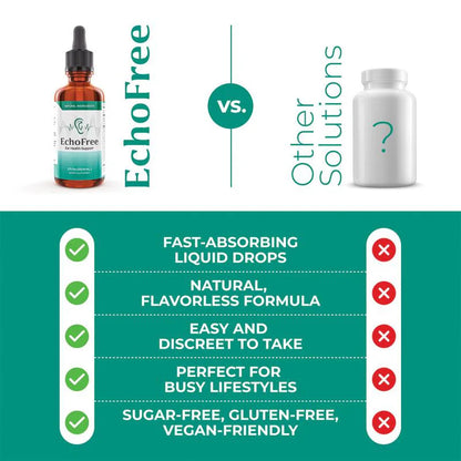 EchoFree - Instant Tinnitus Relief