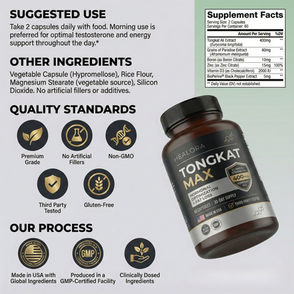 Tongkat Max – Naturally Blocks Aromatase To Restore Your Testosterone and Metabolic Power