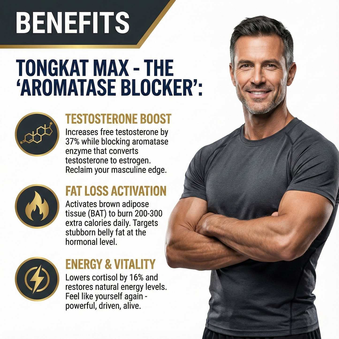 Tongkat Max – Naturally Blocks Aromatase To Restore Your Testosterone and Metabolic Power