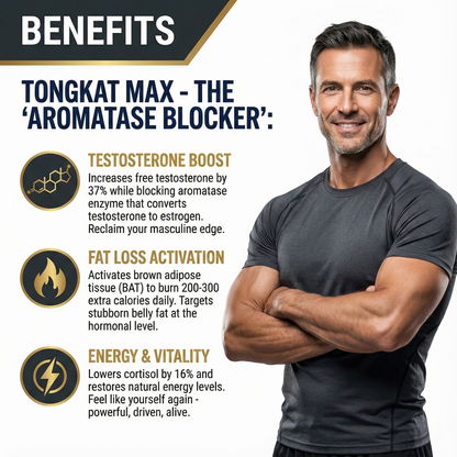 Tongkat Max – Naturally Blocks Aromatase To Restore Your Testosterone and Metabolic Power