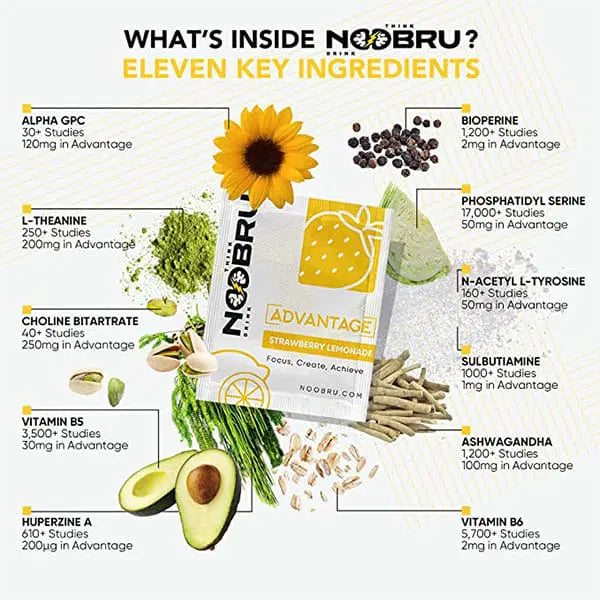 Noobru™ Advantage Memory + Focus